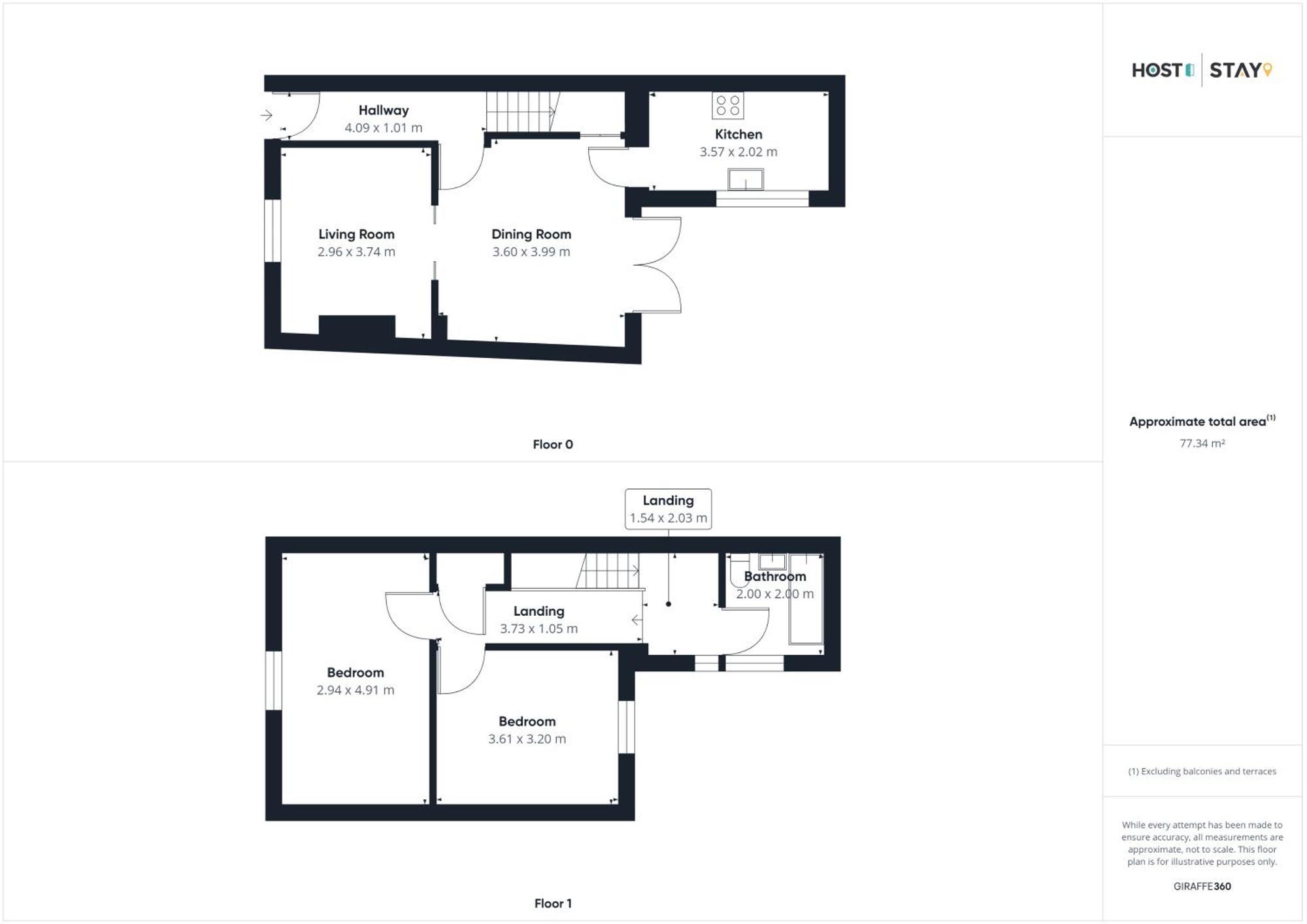 Host & - St Denys View Holiday home York